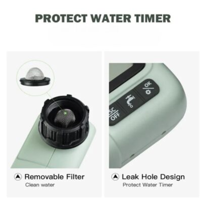 Intelligent Irrigation Timer - Image 2